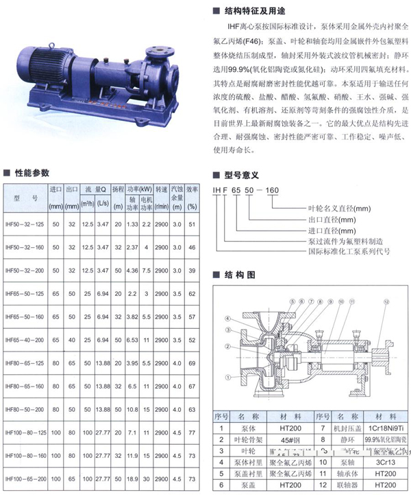 塑料離心泵