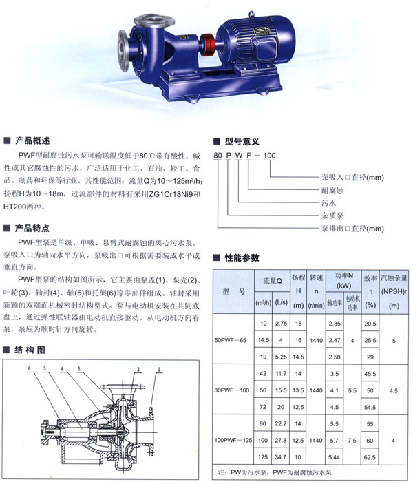 PWF耐腐蝕污水泵-潛水排污泵